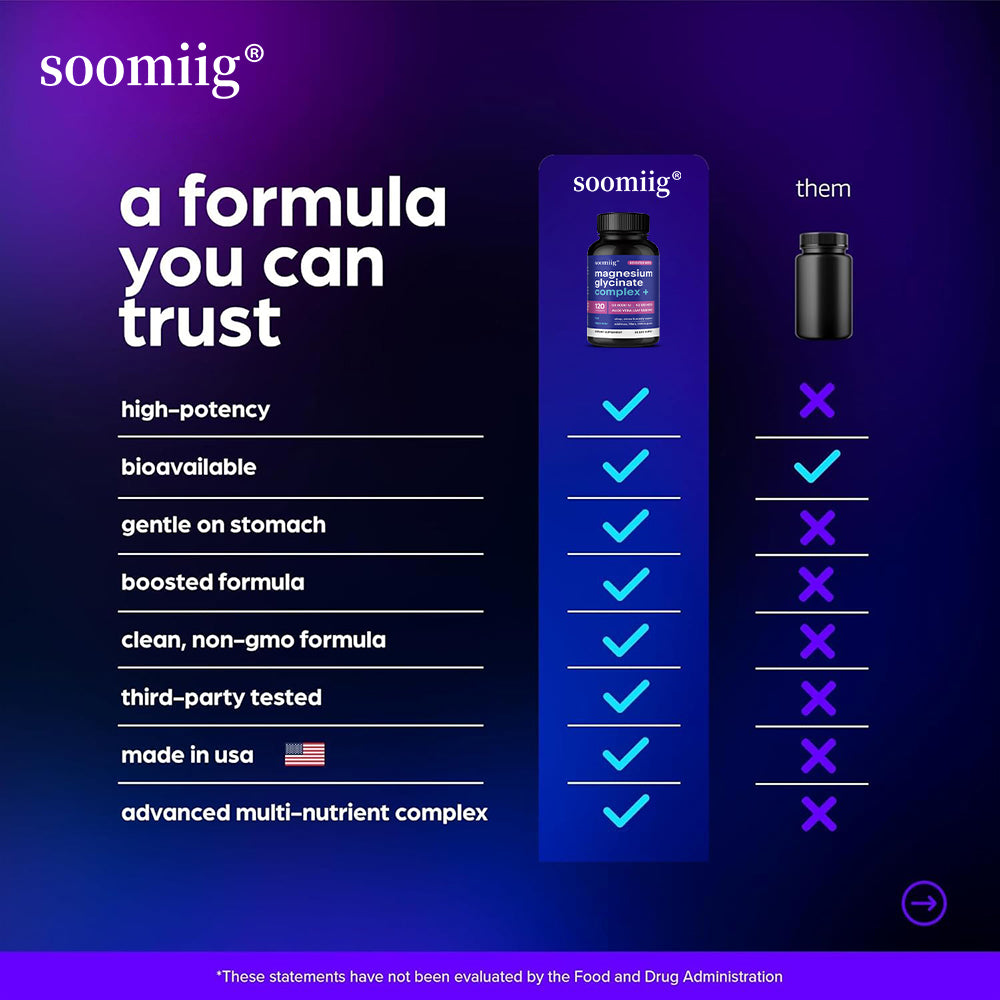 Soomiig® Magnesium Glycinate Complex + Vitamin D3, K2 & Aloe Vera Extract