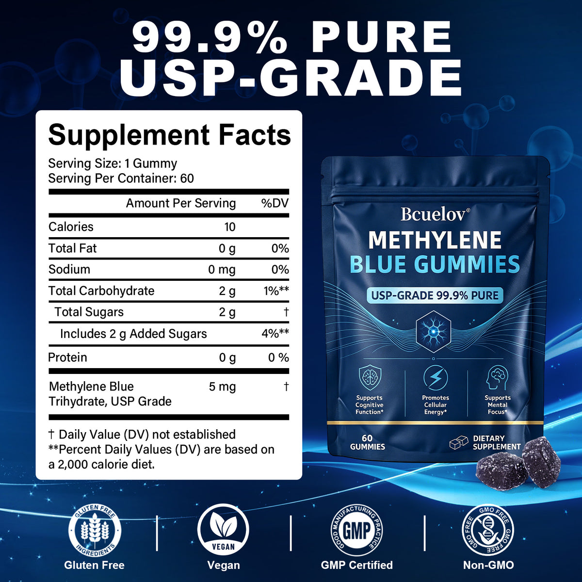 Bcuelov Methylene Blue Gummies,USP Grade, 5mg Per Serving,60 Count