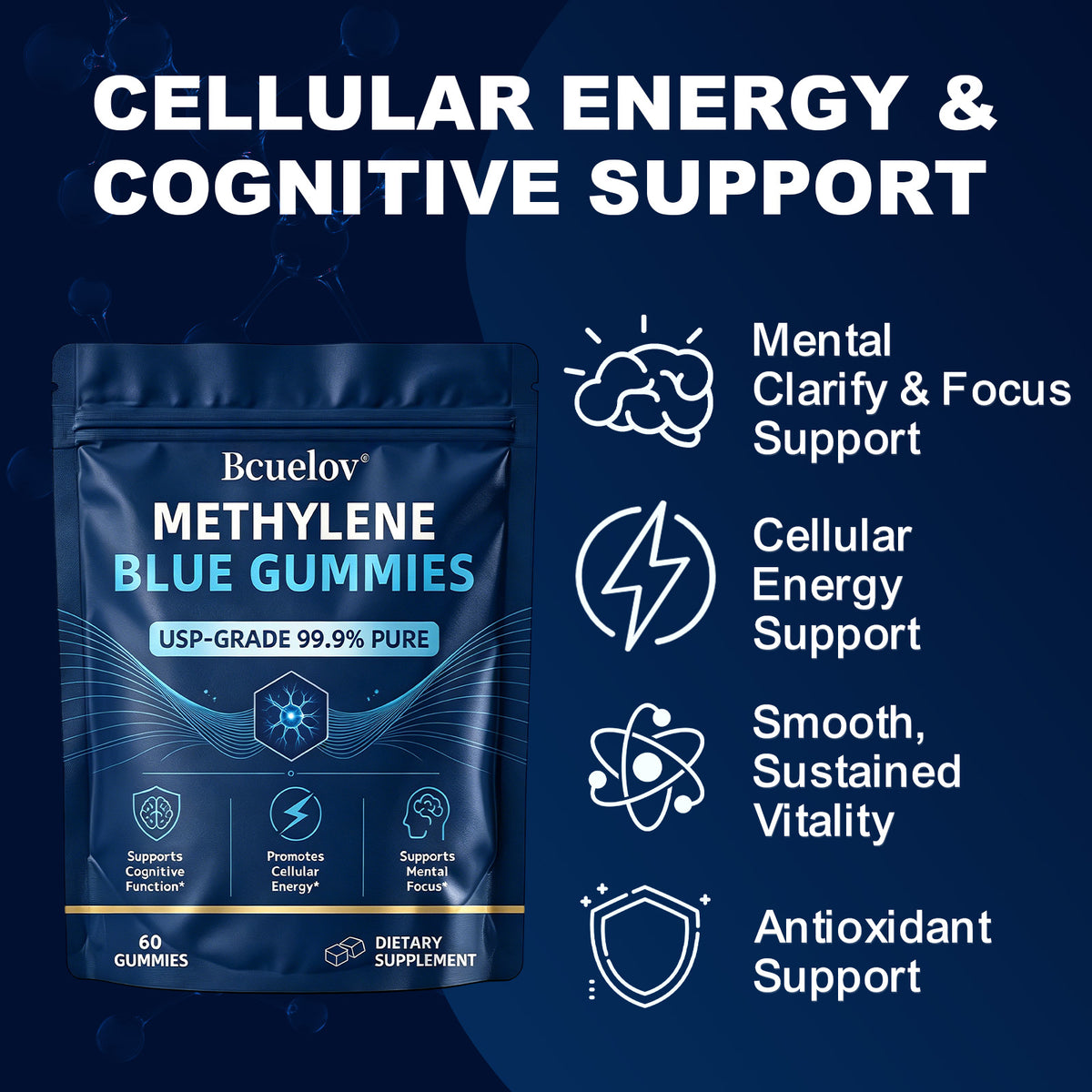 Bcuelov Methylene Blue Gummies,USP Grade, 5mg Per Serving,60 Count